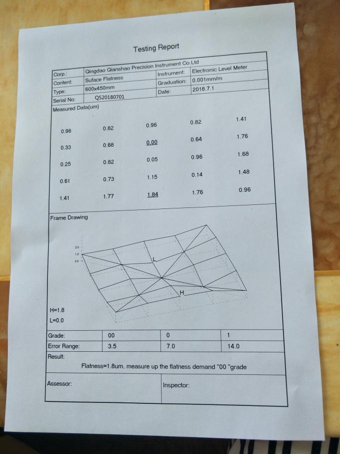 1000 X 750 Flatness Gauge Granite Surface Plate Grade 00